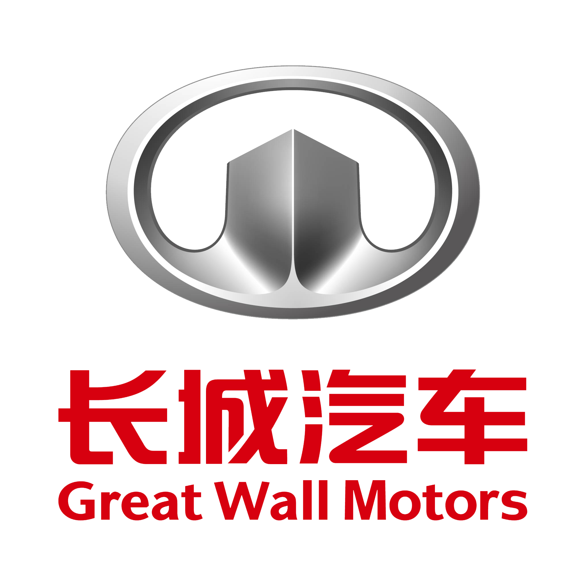 GWM
